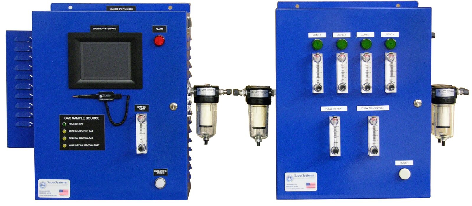 Stacjonarny wielostrefowy analizator trzygazowy MZA6010: CO, CO2, CH4
