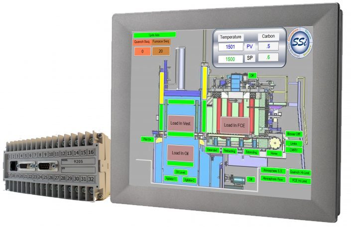 Programowalny regulator potencjału węglowego i temperatury 9205